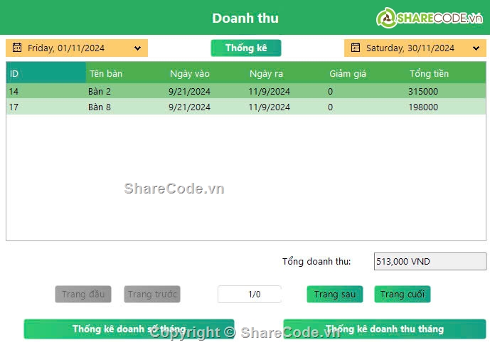 quản lý,.NET,cà phê,winform c#,source code,đề án bài tập lớn